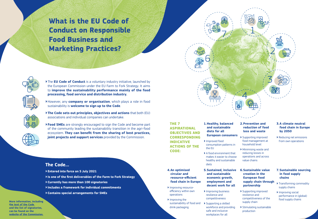 Fact Sheet Code of Conduct EU - ZERYA